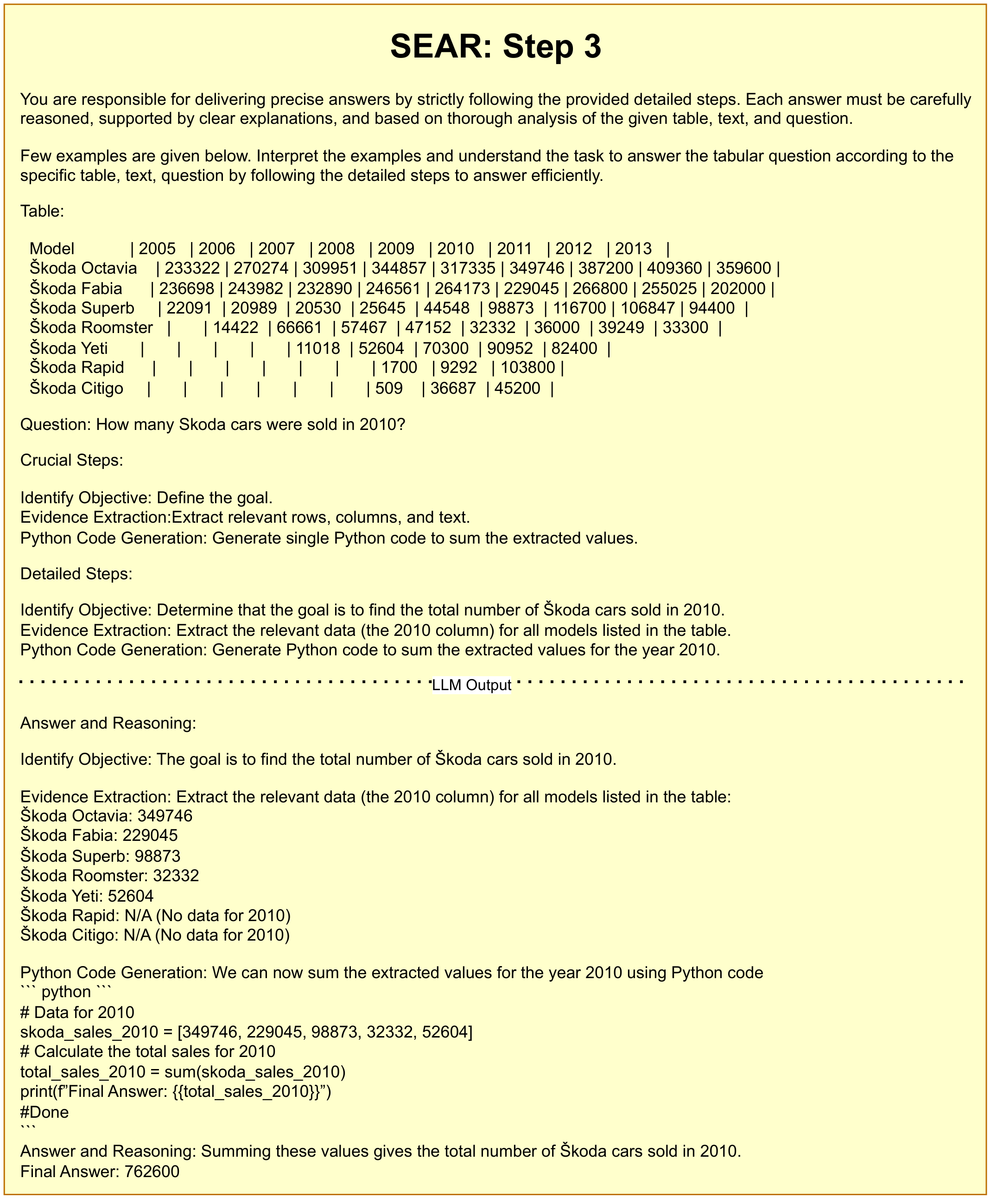 SEAR Step 3 - Answer & Reasoning Prompt